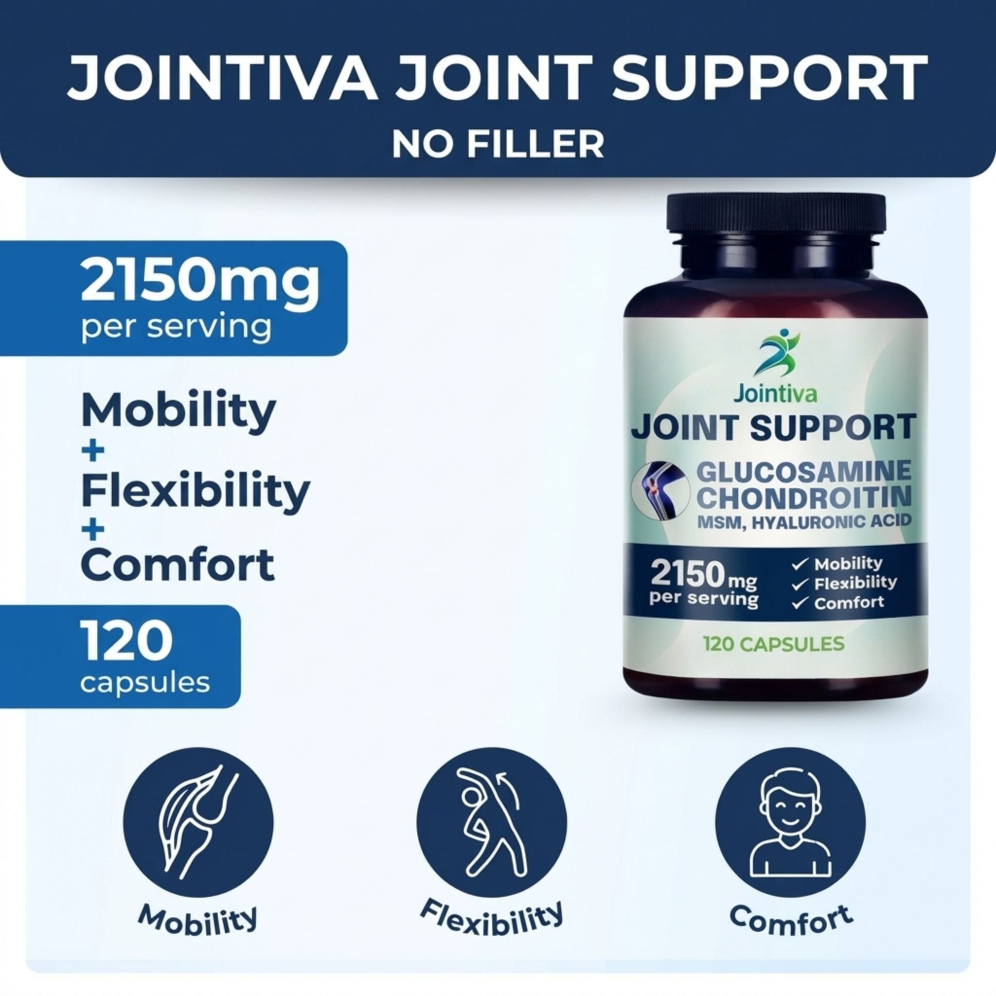 Jointiva™ Glucosamine Complex