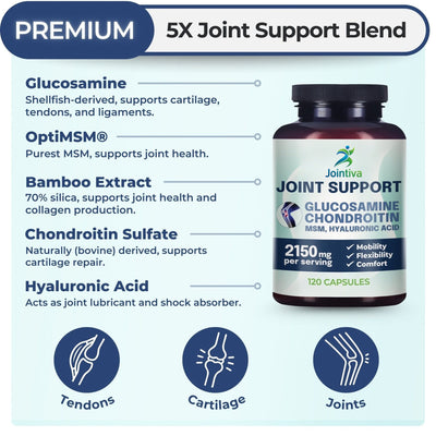 Jointiva™ Glucosamine Complex