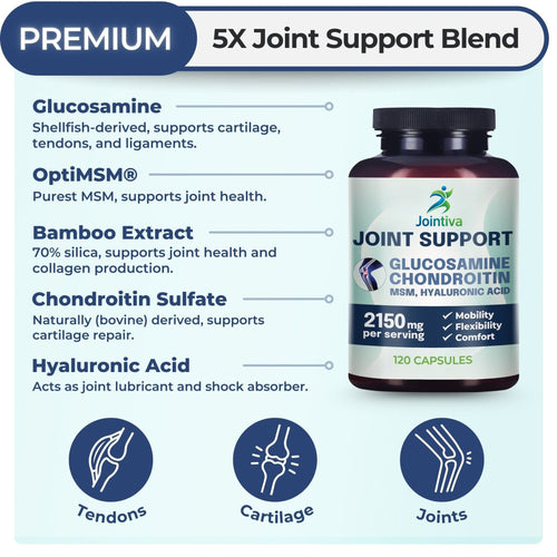 Jointiva™ Glucosamine Complex