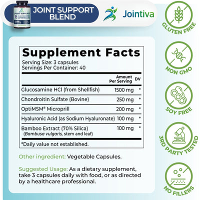 Jointiva™ Glucosamine Complex