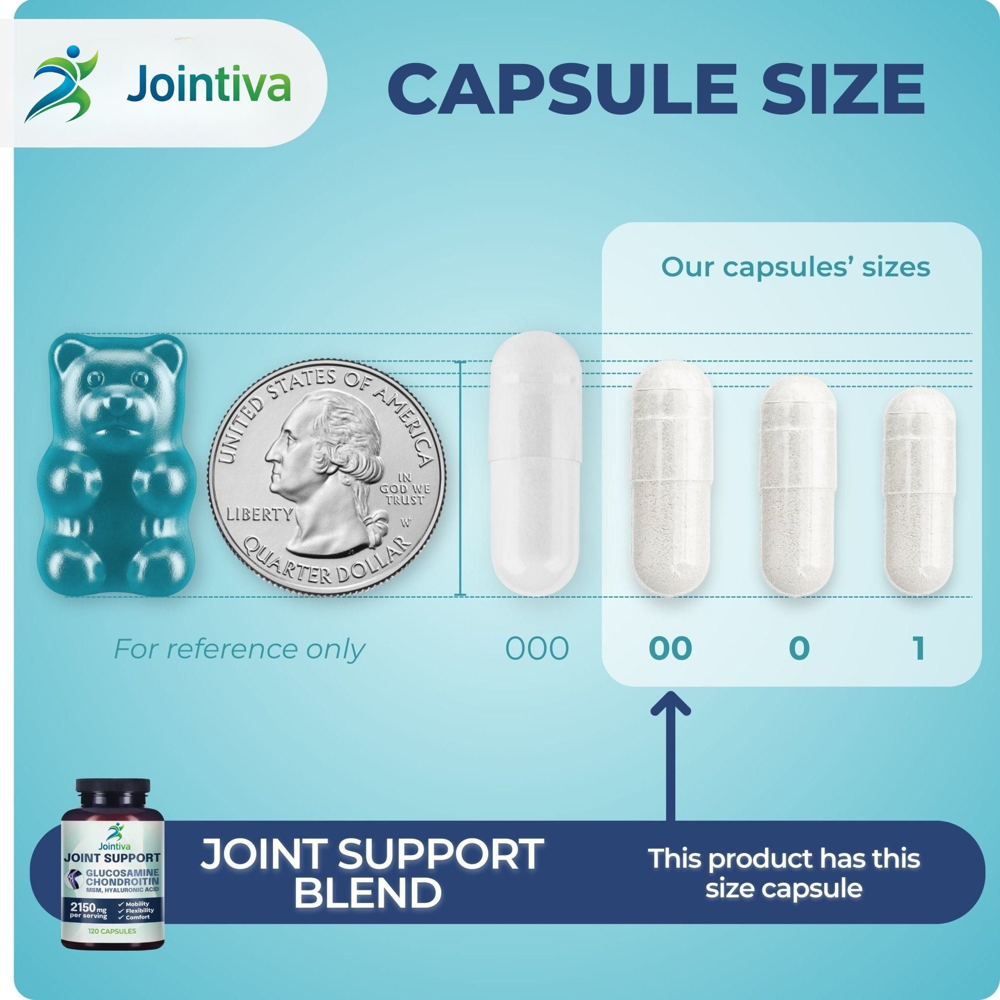 Jointiva™ Glucosamine Complex