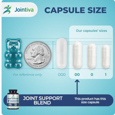 Jointiva™ Glucosamine Complex